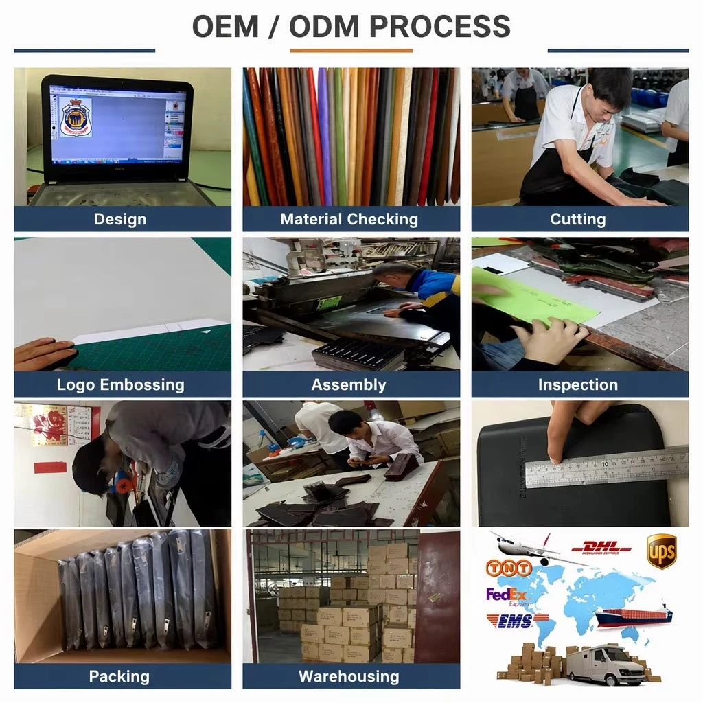 custom process custom process